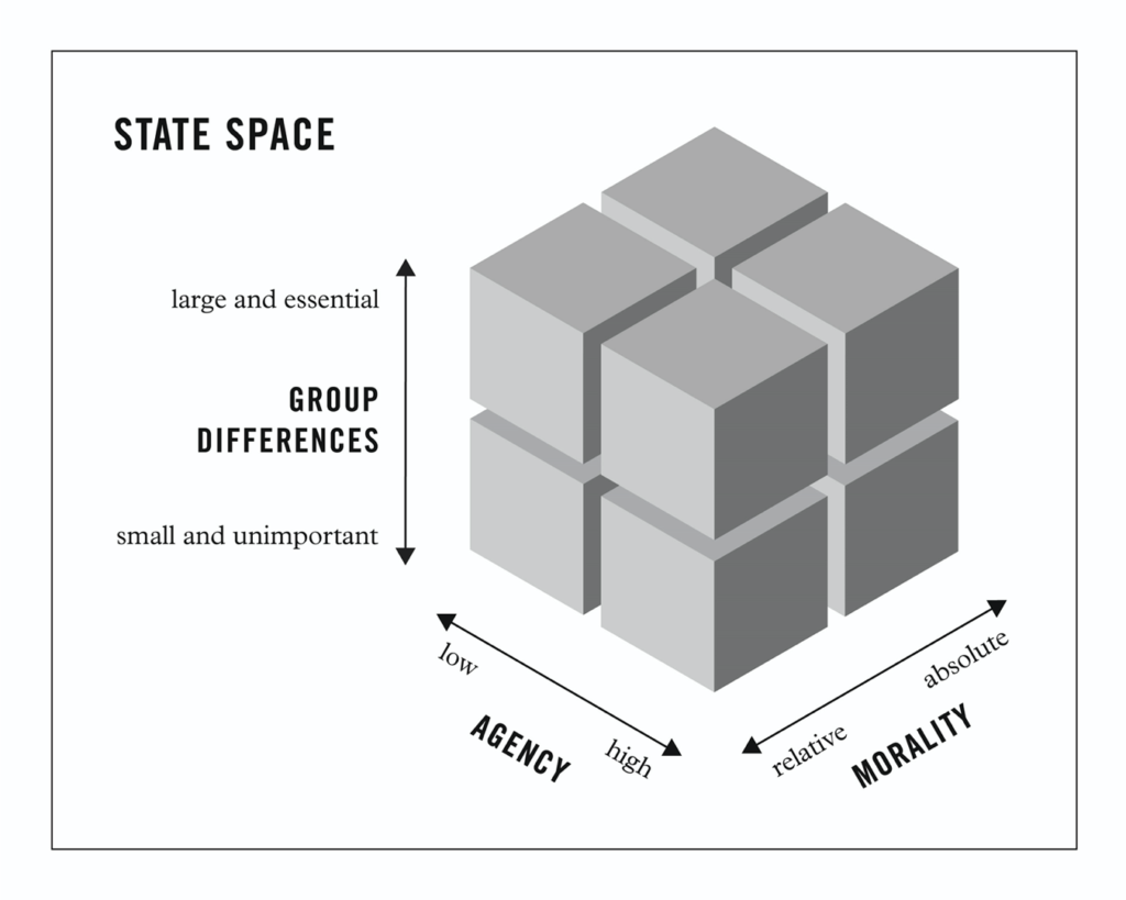 Methods for System Mapping - Cascade Institute