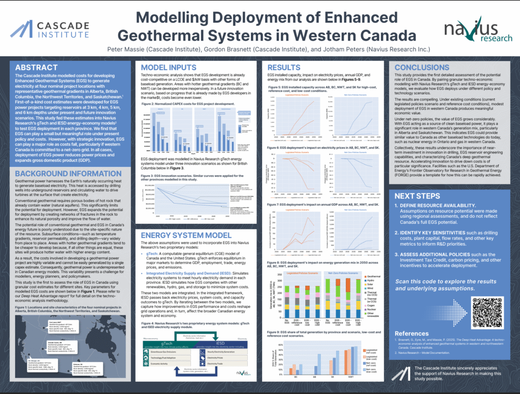 Modelling deployment of EGS in Western Canada thumbnail