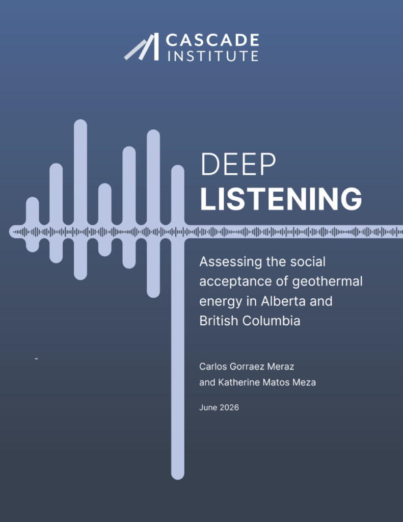 Deep listening cover