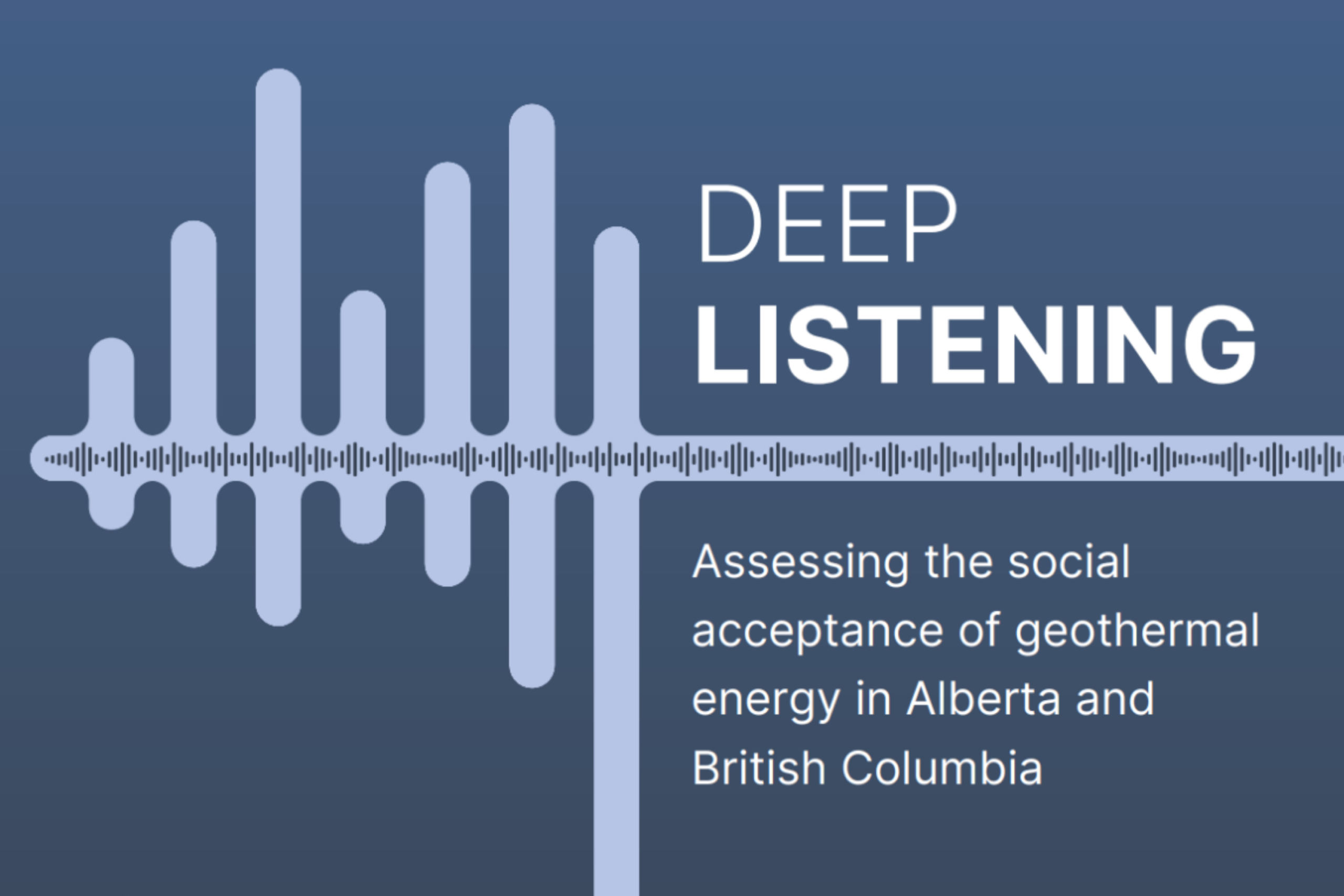 Deep listening cover