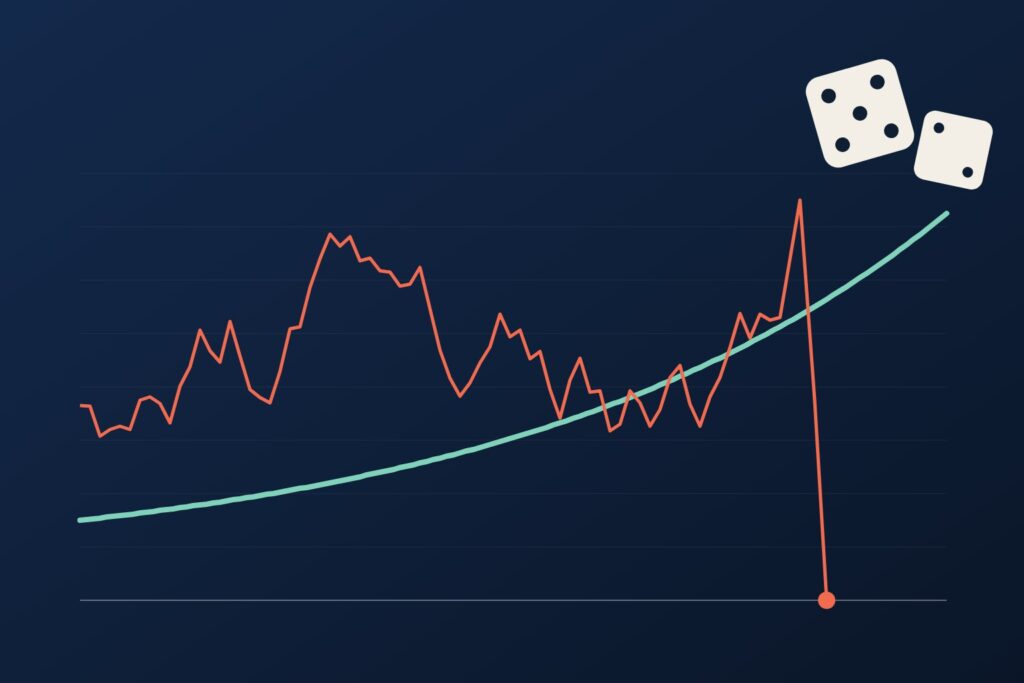 A steadily rising growth curve contrasted with a volatile line that spikes and then drops to zero, beside a pair of dice.